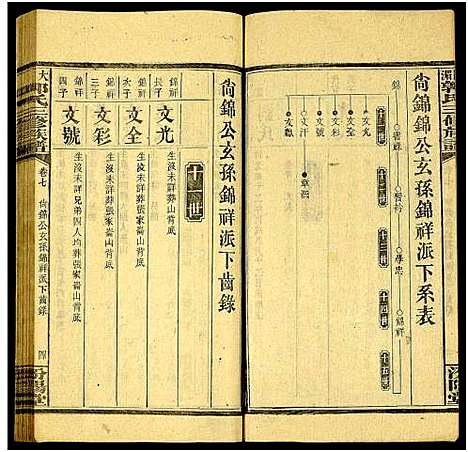 [郭]大湄郭氏三修族谱_19卷及卷首2卷-郭氏族谱_大湄郭氏族谱 (湖南) 大湄郭氏三修家谱_八.pdf