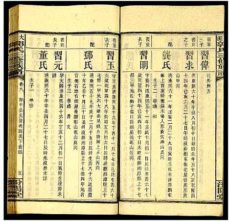 [郭]大湄郭氏三修族谱_19卷及卷首2卷-郭氏族谱_大湄郭氏族谱 (湖南) 大湄郭氏三修家谱_九.pdf