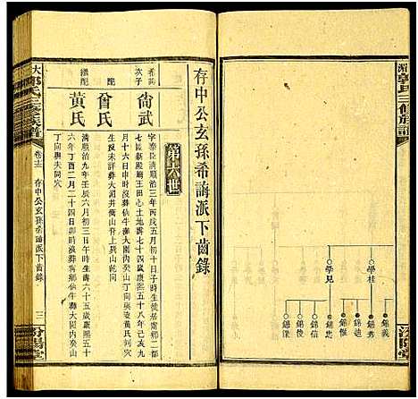 [郭]大湄郭氏三修族谱_19卷及卷首2卷-郭氏族谱_大湄郭氏族谱 (湖南) 大湄郭氏三修家谱_十三.pdf