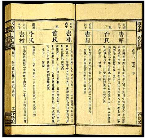 [郭]大湄郭氏三修族谱_19卷及卷首2卷-郭氏族谱_大湄郭氏族谱 (湖南) 大湄郭氏三修家谱_十三.pdf