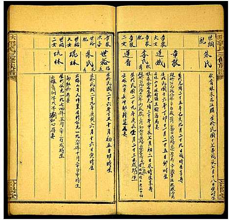 [郭]大湄郭氏三修族谱_19卷及卷首2卷-郭氏族谱_大湄郭氏族谱 (湖南) 大湄郭氏三修家谱_二十.pdf