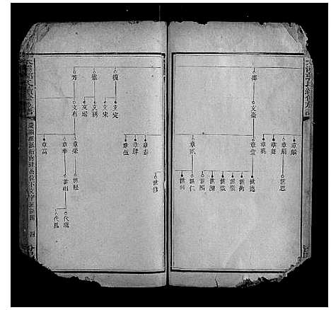 [郭]大湄郭氏续修族谱_14卷首2卷 (湖南) 大湄郭氏续修家谱_三.pdf