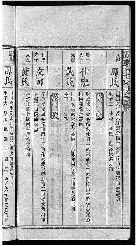 [郭]资阳郭氏洪淳支谱_30卷首1卷-郭氏洪淳支谱_益阳郭氏洪淳支谱 (湖南) 资阳郭氏洪淳支谱_二.pdf