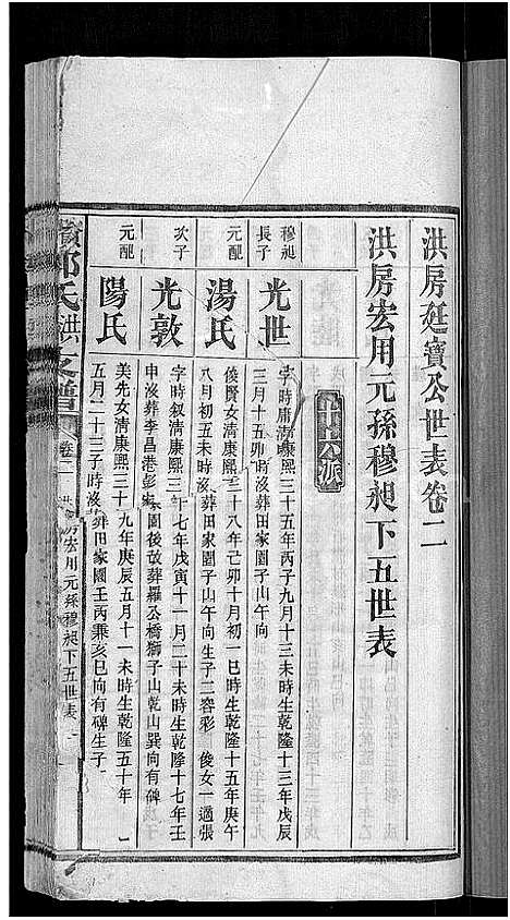 [郭]资阳郭氏洪淳支谱_30卷首1卷-郭氏洪淳支谱_益阳郭氏洪淳支谱 (湖南) 资阳郭氏洪淳支谱_三.pdf