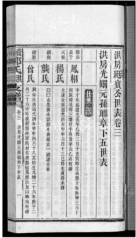 [郭]资阳郭氏洪淳支谱_30卷首1卷-郭氏洪淳支谱_益阳郭氏洪淳支谱 (湖南) 资阳郭氏洪淳支谱_四.pdf