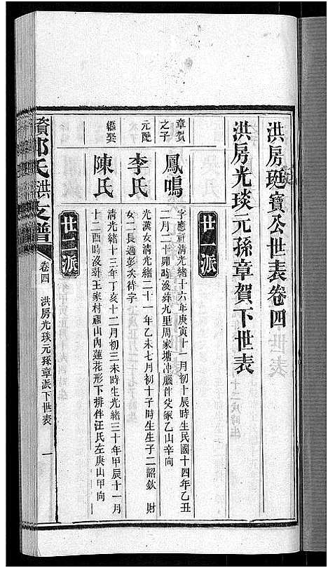 [郭]资阳郭氏洪淳支谱_30卷首1卷-郭氏洪淳支谱_益阳郭氏洪淳支谱 (湖南) 资阳郭氏洪淳支谱_五.pdf