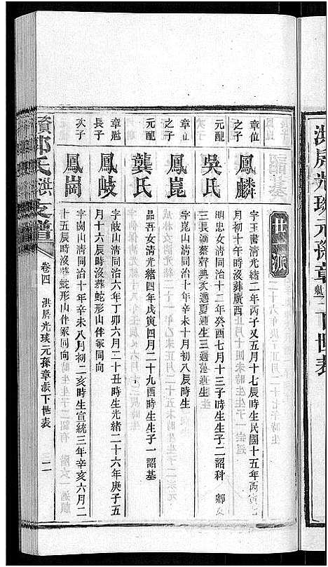 [郭]资阳郭氏洪淳支谱_30卷首1卷-郭氏洪淳支谱_益阳郭氏洪淳支谱 (湖南) 资阳郭氏洪淳支谱_五.pdf