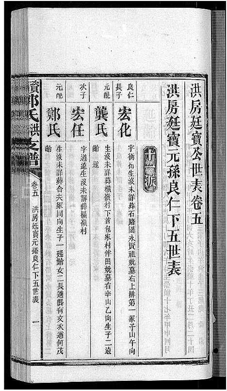 [郭]资阳郭氏洪淳支谱_30卷首1卷-郭氏洪淳支谱_益阳郭氏洪淳支谱 (湖南) 资阳郭氏洪淳支谱_六.pdf