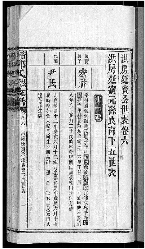 [郭]资阳郭氏洪淳支谱_30卷首1卷-郭氏洪淳支谱_益阳郭氏洪淳支谱 (湖南) 资阳郭氏洪淳支谱_七.pdf