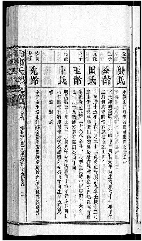 [郭]资阳郭氏洪淳支谱_30卷首1卷-郭氏洪淳支谱_益阳郭氏洪淳支谱 (湖南) 资阳郭氏洪淳支谱_七.pdf