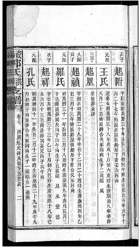 [郭]资阳郭氏洪淳支谱_30卷首1卷-郭氏洪淳支谱_益阳郭氏洪淳支谱 (湖南) 资阳郭氏洪淳支谱_八.pdf