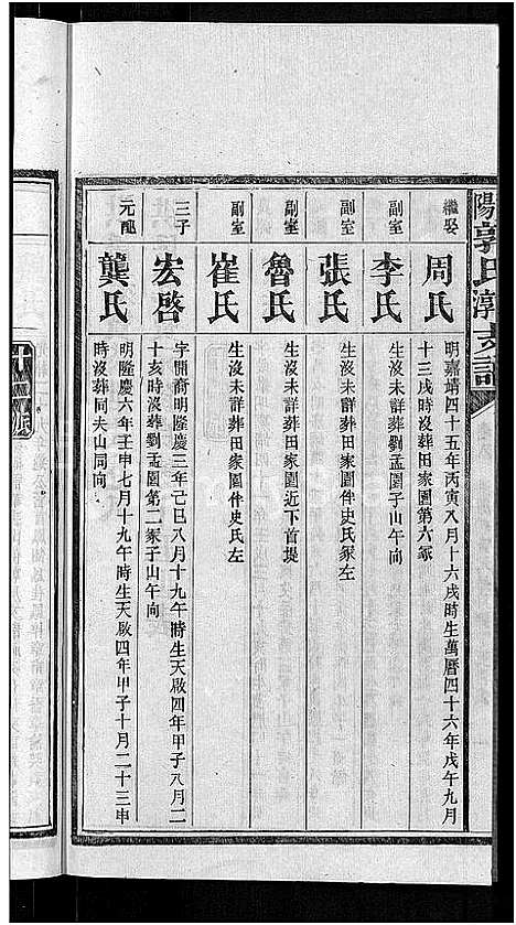 [郭]资阳郭氏洪淳支谱_30卷首1卷-郭氏洪淳支谱_益阳郭氏洪淳支谱 (湖南) 资阳郭氏洪淳支谱_九.pdf