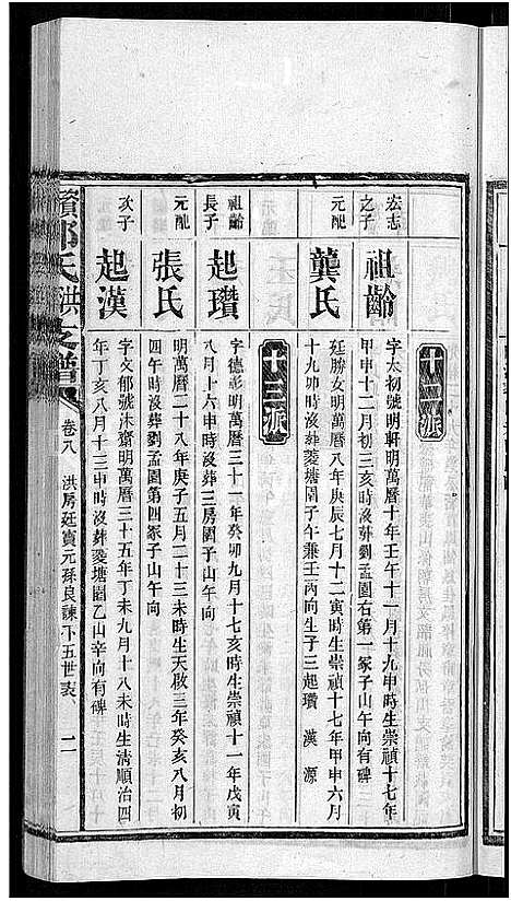 [郭]资阳郭氏洪淳支谱_30卷首1卷-郭氏洪淳支谱_益阳郭氏洪淳支谱 (湖南) 资阳郭氏洪淳支谱_九.pdf