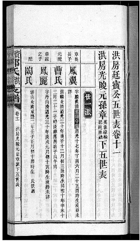 [郭]资阳郭氏洪淳支谱_30卷首1卷-郭氏洪淳支谱_益阳郭氏洪淳支谱 (湖南) 资阳郭氏洪淳支谱_十一.pdf