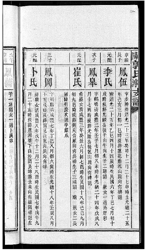 [郭]资阳郭氏洪淳支谱_30卷首1卷-郭氏洪淳支谱_益阳郭氏洪淳支谱 (湖南) 资阳郭氏洪淳支谱_十一.pdf