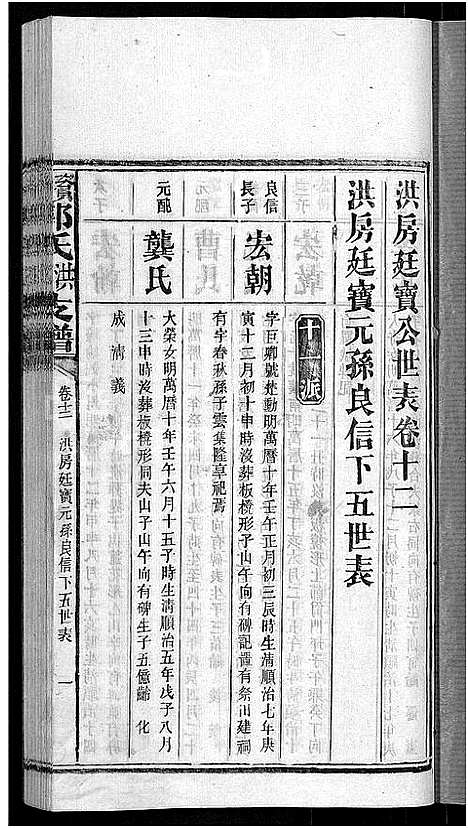 [郭]资阳郭氏洪淳支谱_30卷首1卷-郭氏洪淳支谱_益阳郭氏洪淳支谱 (湖南) 资阳郭氏洪淳支谱_十二.pdf