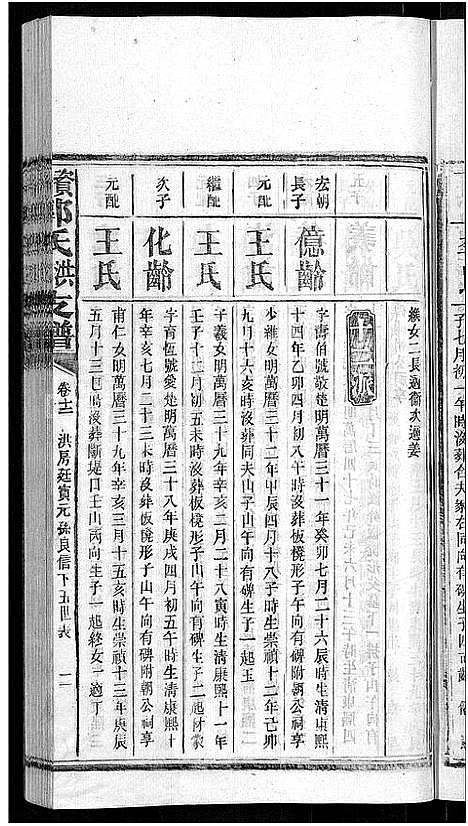 [郭]资阳郭氏洪淳支谱_30卷首1卷-郭氏洪淳支谱_益阳郭氏洪淳支谱 (湖南) 资阳郭氏洪淳支谱_十二.pdf