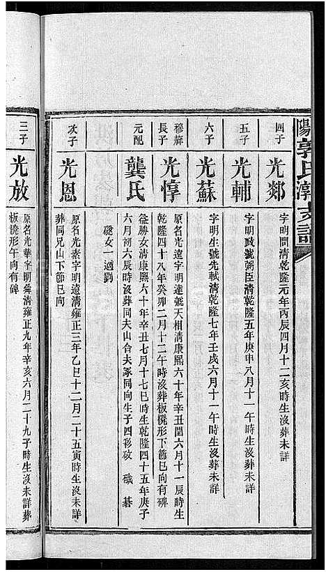 [郭]资阳郭氏洪淳支谱_30卷首1卷-郭氏洪淳支谱_益阳郭氏洪淳支谱 (湖南) 资阳郭氏洪淳支谱_十三.pdf