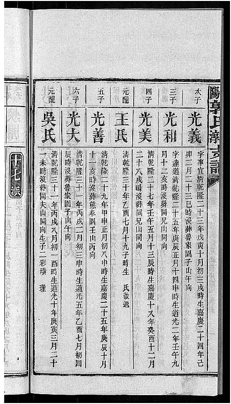 [郭]资阳郭氏洪淳支谱_30卷首1卷-郭氏洪淳支谱_益阳郭氏洪淳支谱 (湖南) 资阳郭氏洪淳支谱_十五.pdf