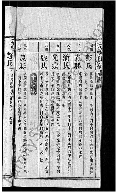 [郭]资阳郭氏洪淳支谱_30卷首1卷-郭氏洪淳支谱_益阳郭氏洪淳支谱 (湖南) 资阳郭氏洪淳支谱_十八.pdf