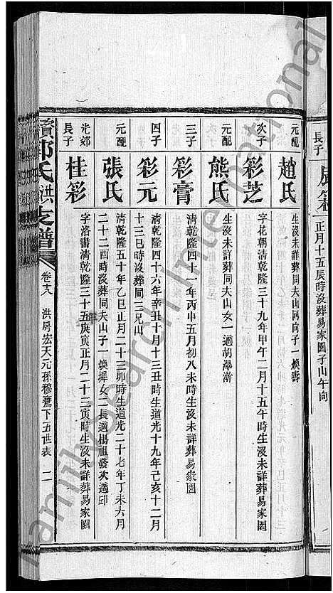 [郭]资阳郭氏洪淳支谱_30卷首1卷-郭氏洪淳支谱_益阳郭氏洪淳支谱 (湖南) 资阳郭氏洪淳支谱_十八.pdf