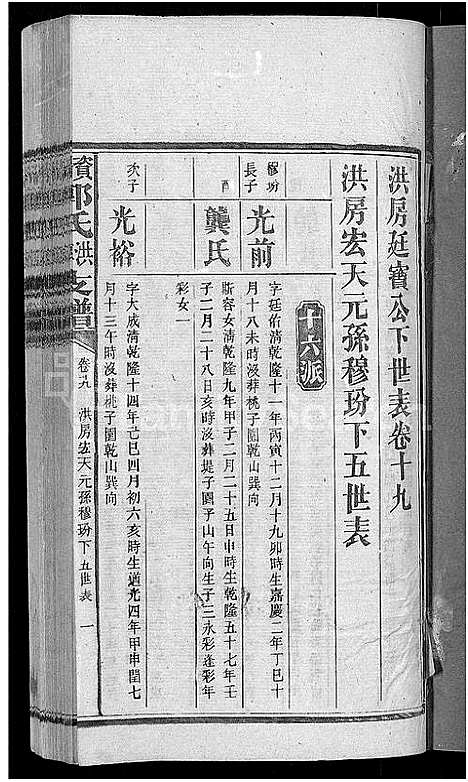 [郭]资阳郭氏洪淳支谱_30卷首1卷-郭氏洪淳支谱_益阳郭氏洪淳支谱 (湖南) 资阳郭氏洪淳支谱_十九.pdf