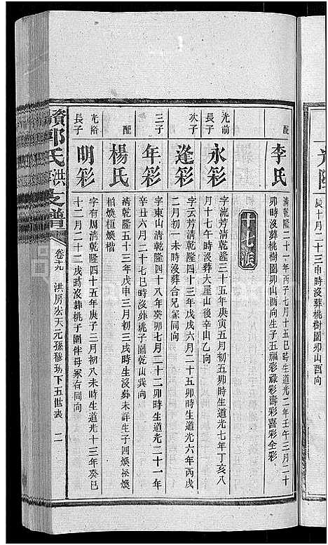 [郭]资阳郭氏洪淳支谱_30卷首1卷-郭氏洪淳支谱_益阳郭氏洪淳支谱 (湖南) 资阳郭氏洪淳支谱_十九.pdf