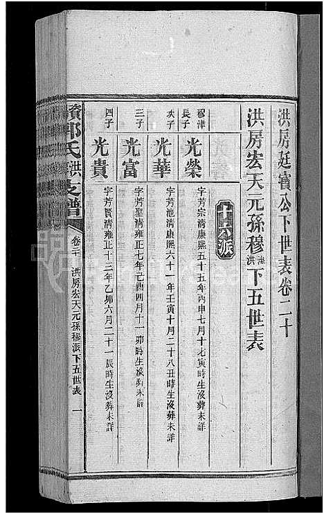 [郭]资阳郭氏洪淳支谱_30卷首1卷-郭氏洪淳支谱_益阳郭氏洪淳支谱 (湖南) 资阳郭氏洪淳支谱_二十.pdf