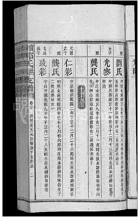 [郭]资阳郭氏洪淳支谱_30卷首1卷-郭氏洪淳支谱_益阳郭氏洪淳支谱 (湖南) 资阳郭氏洪淳支谱_二十.pdf