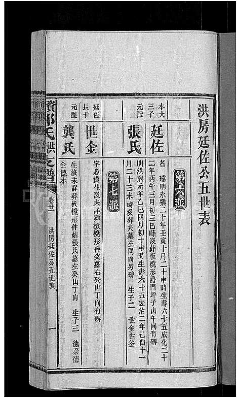 [郭]资阳郭氏洪淳支谱_30卷首1卷-郭氏洪淳支谱_益阳郭氏洪淳支谱 (湖南) 资阳郭氏洪淳支谱_二十一.pdf