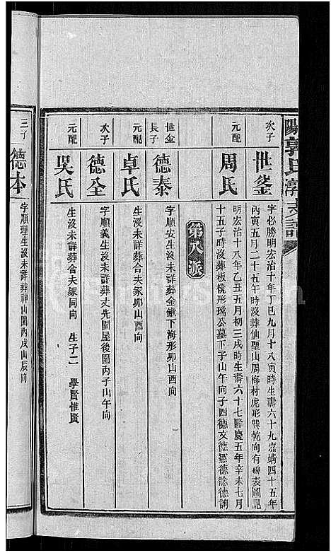 [郭]资阳郭氏洪淳支谱_30卷首1卷-郭氏洪淳支谱_益阳郭氏洪淳支谱 (湖南) 资阳郭氏洪淳支谱_二十一.pdf