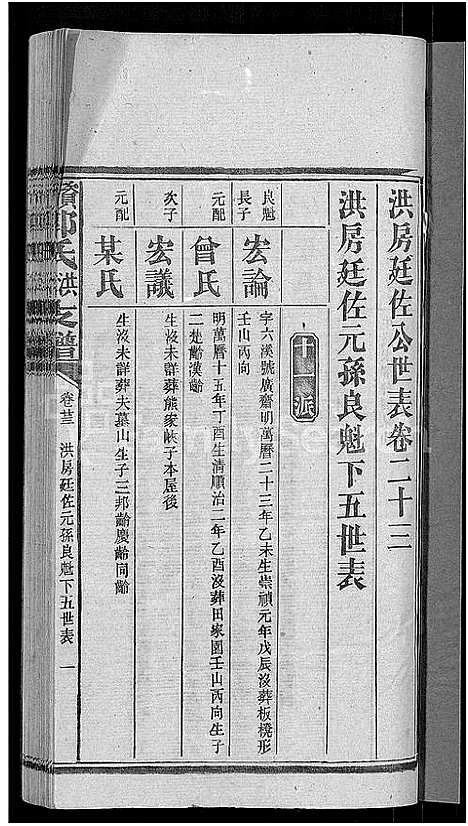 [郭]资阳郭氏洪淳支谱_30卷首1卷-郭氏洪淳支谱_益阳郭氏洪淳支谱 (湖南) 资阳郭氏洪淳支谱_二十二.pdf