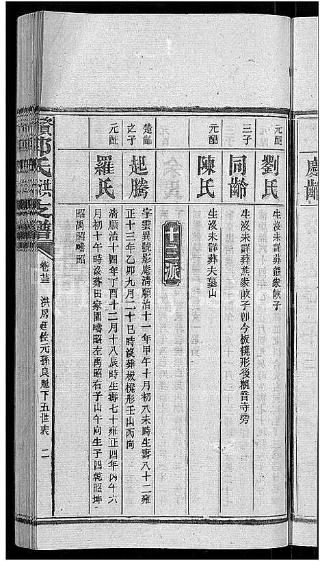 [郭]资阳郭氏洪淳支谱_30卷首1卷-郭氏洪淳支谱_益阳郭氏洪淳支谱 (湖南) 资阳郭氏洪淳支谱_二十二.pdf