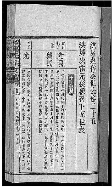 [郭]资阳郭氏洪淳支谱_30卷首1卷-郭氏洪淳支谱_益阳郭氏洪淳支谱 (湖南) 资阳郭氏洪淳支谱_二十四.pdf