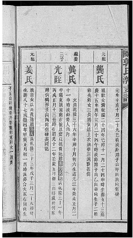 [郭]资阳郭氏洪淳支谱_30卷首1卷-郭氏洪淳支谱_益阳郭氏洪淳支谱 (湖南) 资阳郭氏洪淳支谱_二十四.pdf