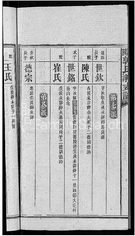 [郭]资阳郭氏洪淳支谱_30卷首1卷-郭氏洪淳支谱_益阳郭氏洪淳支谱 (湖南) 资阳郭氏洪淳支谱_二十六.pdf