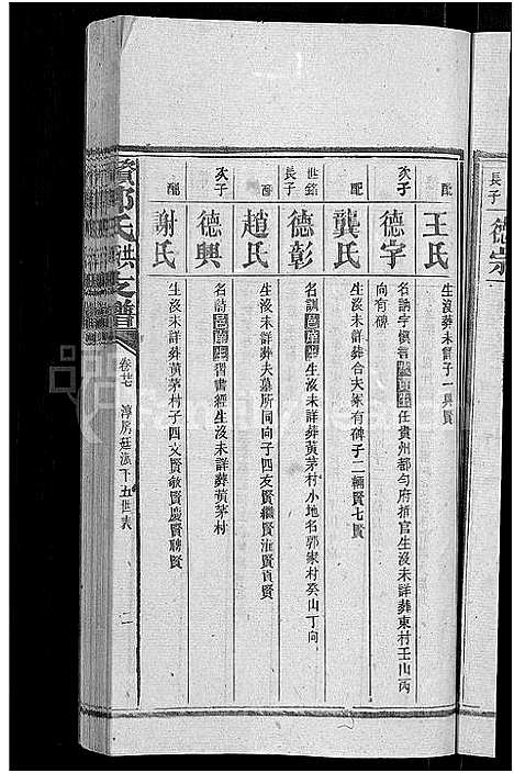 [郭]资阳郭氏洪淳支谱_30卷首1卷-郭氏洪淳支谱_益阳郭氏洪淳支谱 (湖南) 资阳郭氏洪淳支谱_二十六.pdf