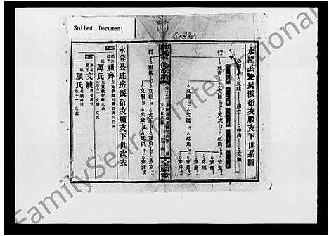 [郭]郭氏三修族谱_18卷_及卷首-郭氏族谱 (湖南) 郭氏三修家谱_二.pdf