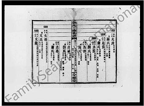 [郭]郭氏三修族谱_18卷_及卷首-郭氏族谱 (湖南) 郭氏三修家谱_二.pdf