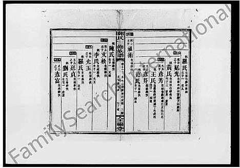 [郭]郭氏三修族谱_18卷_及卷首-郭氏族谱 (湖南) 郭氏三修家谱_二.pdf