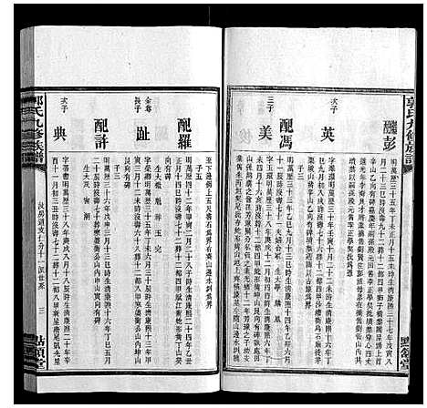 [郭]郭氏九修族谱 (湖南) 郭氏九修家谱_二.pdf