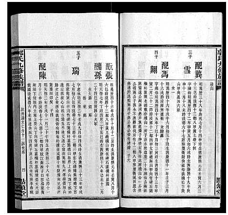 [郭]郭氏九修族谱 (湖南) 郭氏九修家谱_二.pdf