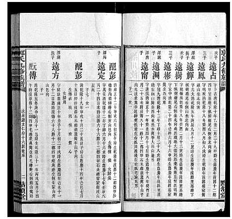 [郭]郭氏九修族谱 (湖南) 郭氏九修家谱_三.pdf