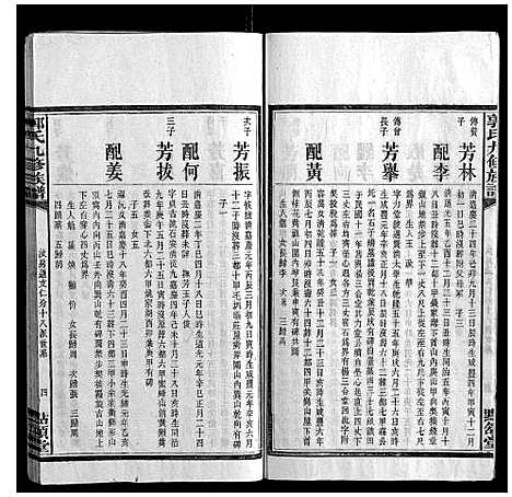 [郭]郭氏九修族谱 (湖南) 郭氏九修家谱_四.pdf