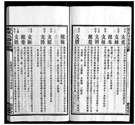 [郭]郭氏九修族谱 (湖南) 郭氏九修家谱_六.pdf