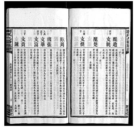 [郭]郭氏九修族谱 (湖南) 郭氏九修家谱_六.pdf