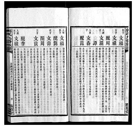 [郭]郭氏九修族谱 (湖南) 郭氏九修家谱_六.pdf