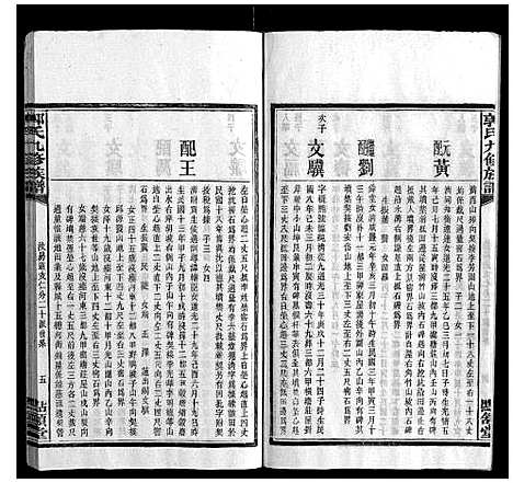 [郭]郭氏九修族谱 (湖南) 郭氏九修家谱_六.pdf