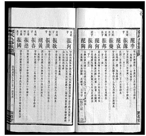 [郭]郭氏九修族谱 (湖南) 郭氏九修家谱_七.pdf