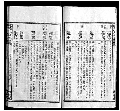 [郭]郭氏九修族谱 (湖南) 郭氏九修家谱_七.pdf